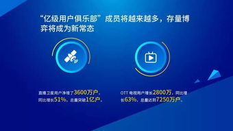 以智能網關為核心，廣東廣電網絡終端戰略揭秘